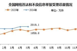 rayben雷竞技截图1